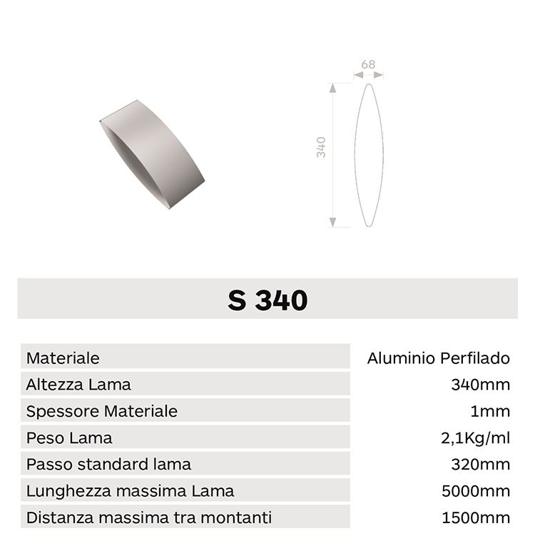 Caracteristica lama S340