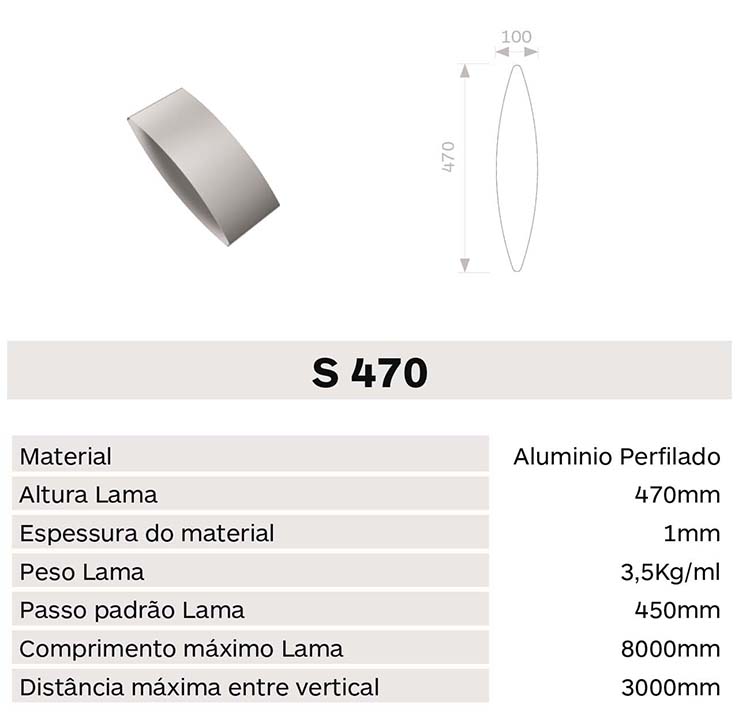 Caracteristica lama S470