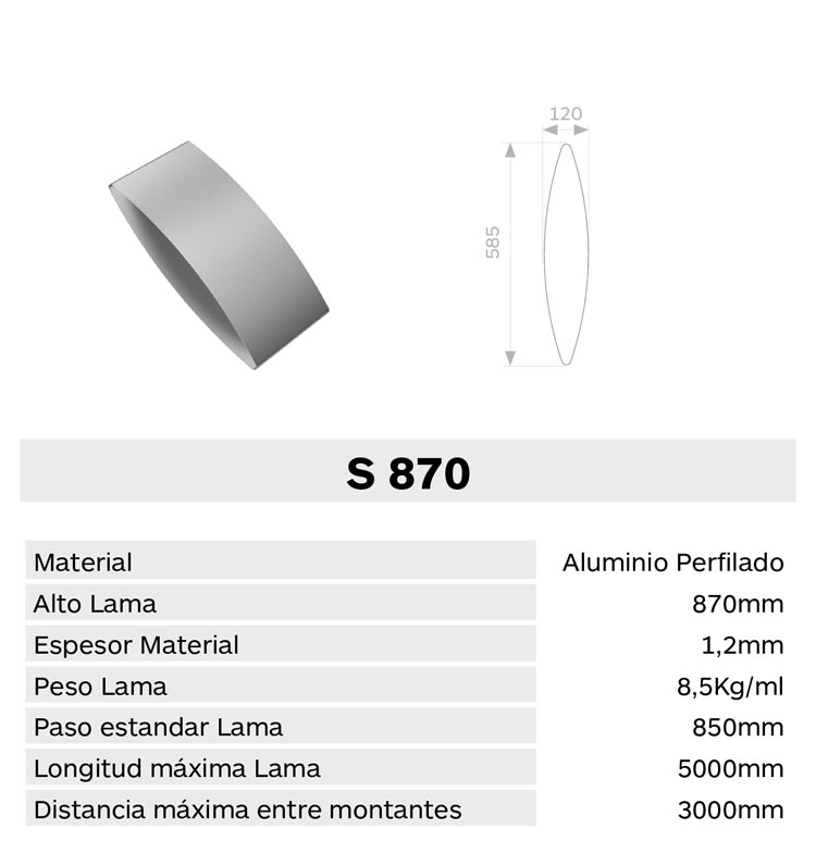 Caracteristica lama S870