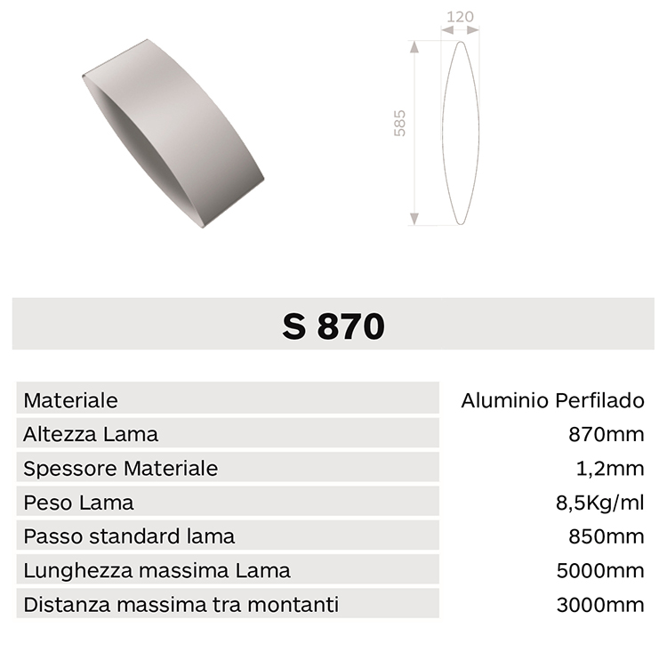 Caracteristica lama S870