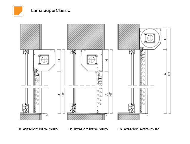 seccion superclassic Renovacion