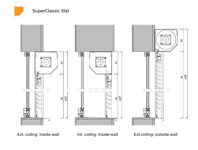 seccion superclassic Renovacion