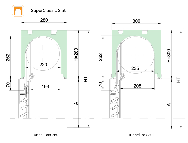 Seccion enrollamiento túnel superclassic