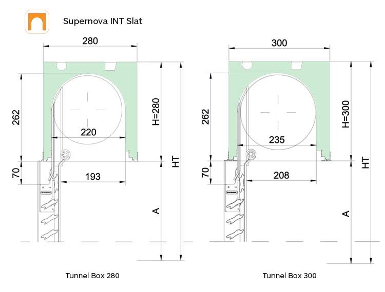 Seccion enrollamiento túnel supernova interior