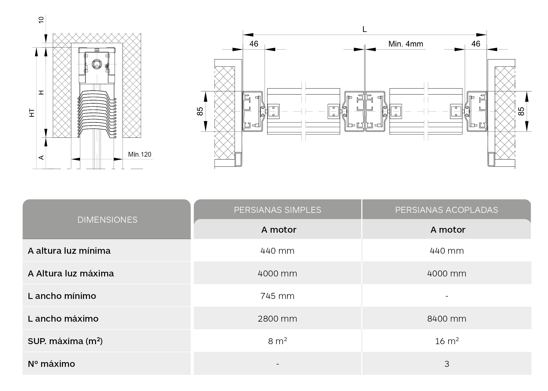 Tabla de dimensiones persianas replegables orientables de aluminio Dherma 100