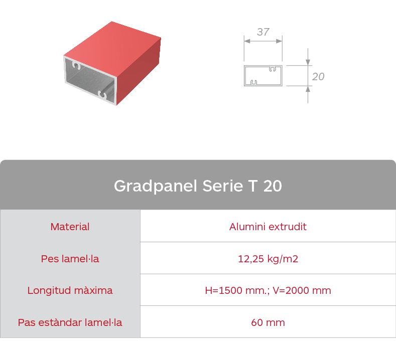 Taula de característiques de les gelosies d'aumini extrudit Gradpanel Serie T 20