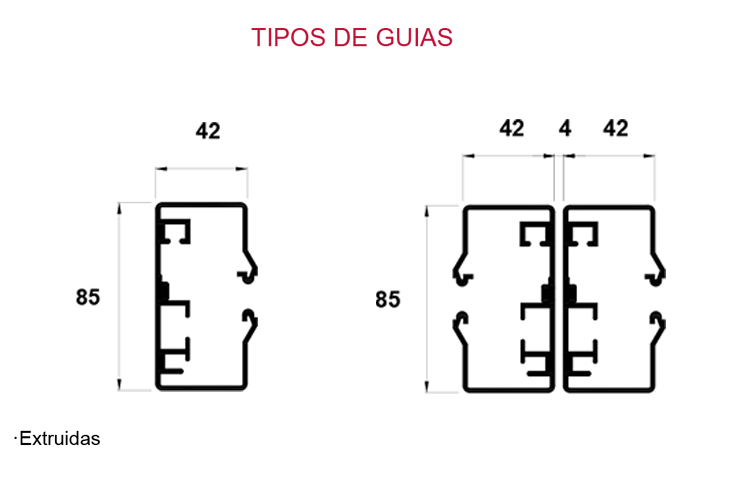 Tipo guia metalic